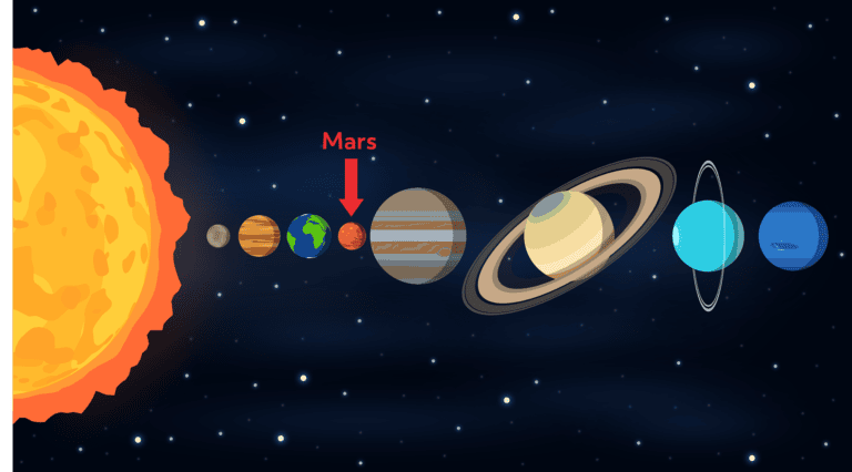 solar system mars